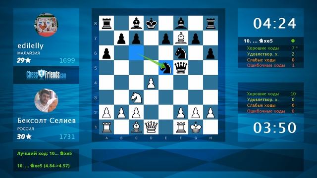 Chess Game Analysis: Бексолт Селиев - edilelly : 1-0 (By ChessFriends.com) смотреть онлайн