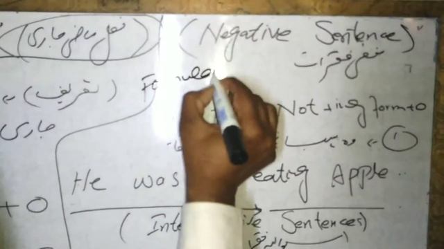 Learn Past Continuous Tense | Past Continuous Tense With Example in Urdu/Hindi | Basic English смотреть онлайн