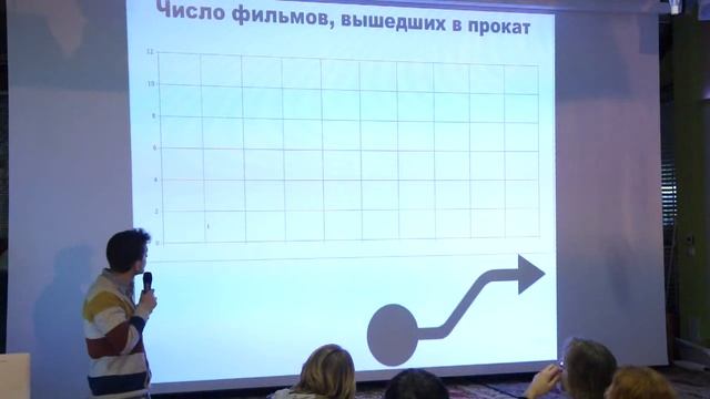 Максим Карасёв. "Выбор фильма для просмотра: Тактики" | Печа-Куча в Одессе смотреть онлайн