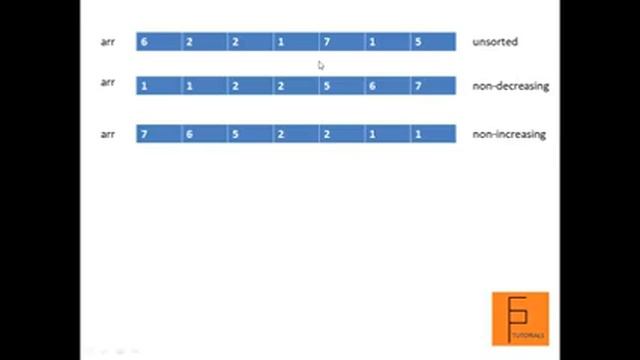 ICSE Computer Applications | LIVE Session | JAVA | Bubble Sort смотреть онлайн