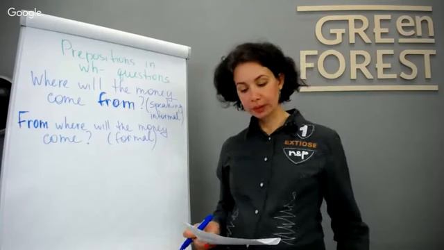 For levels 2-4 Wh- Questions смотреть онлайн