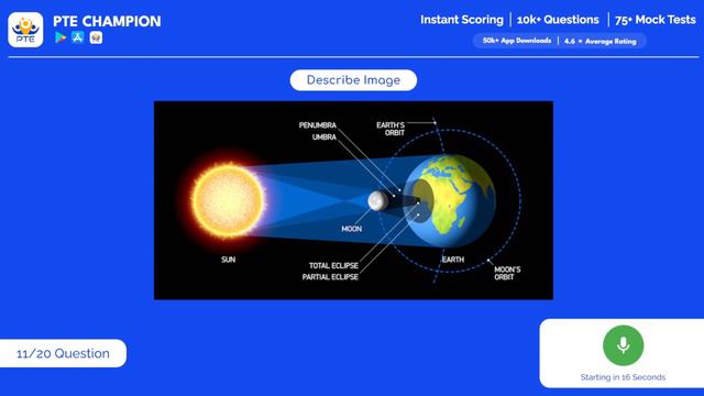 PTE Speaking Describe Image | 23rd August 2022 | PTE Champion смотреть онлайн