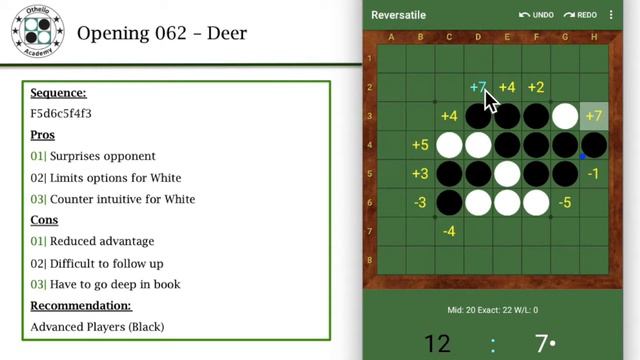 Othello Academy - OP062 - Deer смотреть онлайн