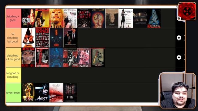 Not Safe For Life Horror Tier List Part:1 - Post Halloween Horror Roundup #1 смотреть онлайн