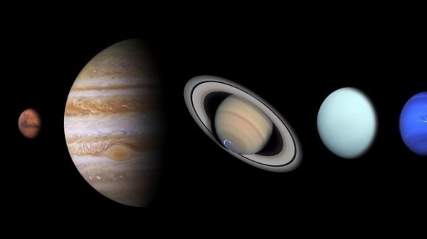 एस्ट्रोलॉजी सच या झूठ? || Does Astrology Really Work? || (With Experiments and Tests)