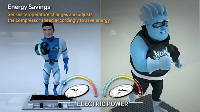 Samsung Digital Inverter Compressor Demo смотреть онлайн
