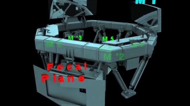 3D модель модуля полезной нагрузки аппарата Gaia смотреть онлайн