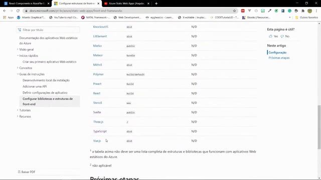 Azure Static Web Apps (Angular, React, Vue) смотреть онлайн