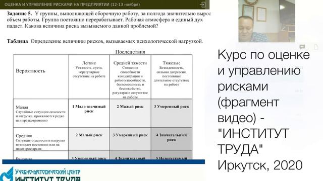 Оценка рисков забастовок и трудовых конфликтов. Краткое видео Института труда, 2020 г. смотреть онлайн
