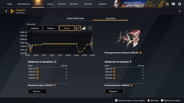 Crossout | Кроссаут : реликты за 200 руды, СПАСИБО ЮРА, здоровье твоей собаке.