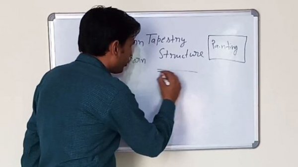 Tapestry | structure | tapestry weaving | introduction to tapestry | uses of tapestry | 2020