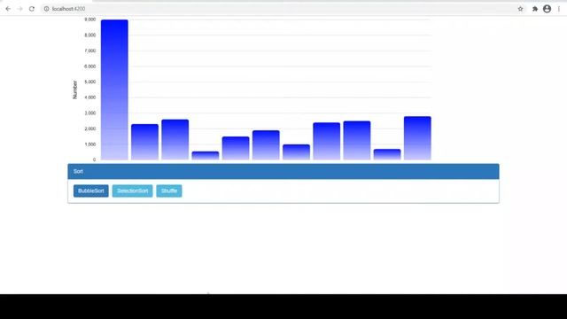 Angular | Sorting Visualization | Ngx-charts смотреть онлайн