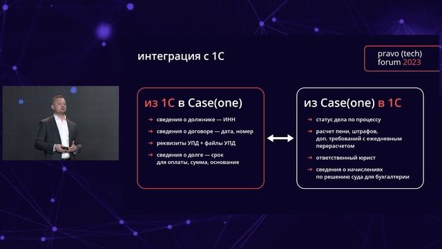 Автоматизация взыскания дебиторской задолженности | Торговая Сеть Технониколь смотреть онлайн