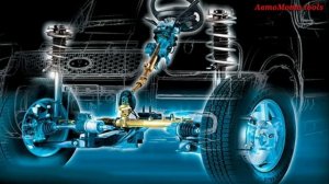 Принцип работы ГИДРОУСИЛИТЕЛЯ РУЛЯ (ГУР).The principle of operation of the POWER STEERING.