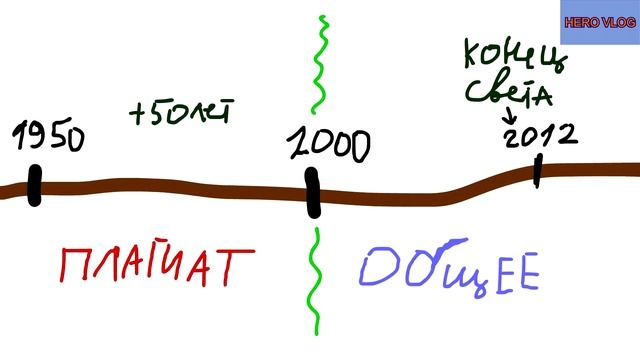 ТЁРКИ С АВТОРСКИМ ПРАВОМ смотреть онлайн