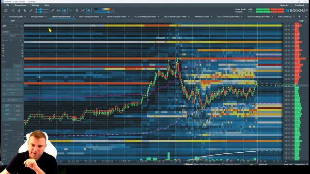 Order Flow Trading With Robert Rother Using Bookmap