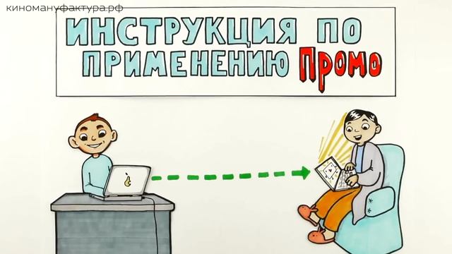 Зачем нужен видеоролик