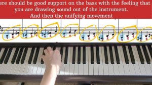 Анастасия ПЕРВАЯ фраза РАЗБОР/Anastasia piano lesson