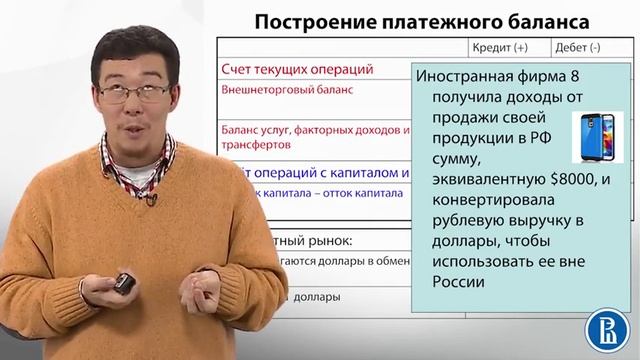 10.6 Платежный баланс ч.2 смотреть онлайн