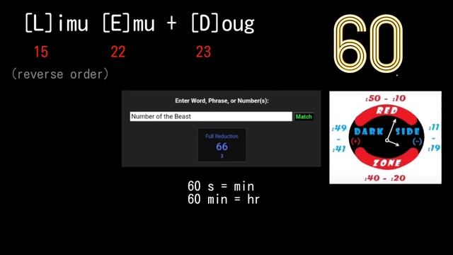 Rigged System: They Know The Numbers Better Than You смотреть онлайн