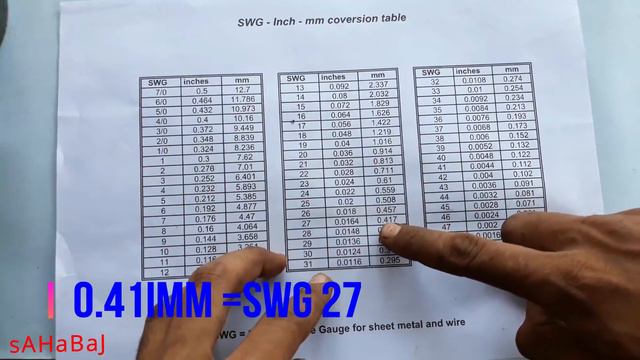 वायर गेज कैसे करते है  How To Check Wire Gauge S.WG Useing Micro Meter  Vernier Caliper Hindi