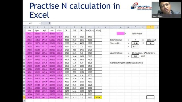 Bursa Webinar - Average True Range Applied: Stop Loss and Position Sizing смотреть онлайн