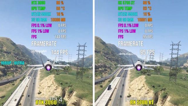 NVIDIA RTX 3060 vs AMD RX 5700 XT | Test in 6 Games смотреть онлайн