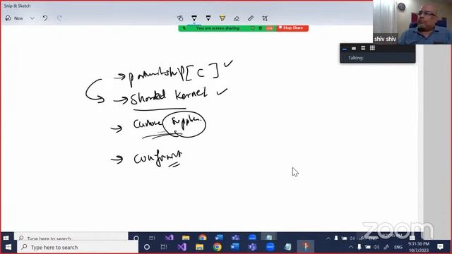 Microservices Architecture Online Training смотреть онлайн