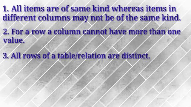 DBMS | Domain | Relation | Degree | Cardinality | Attributes | Tuples | CBSE Class 11 | IP смотреть онлайн