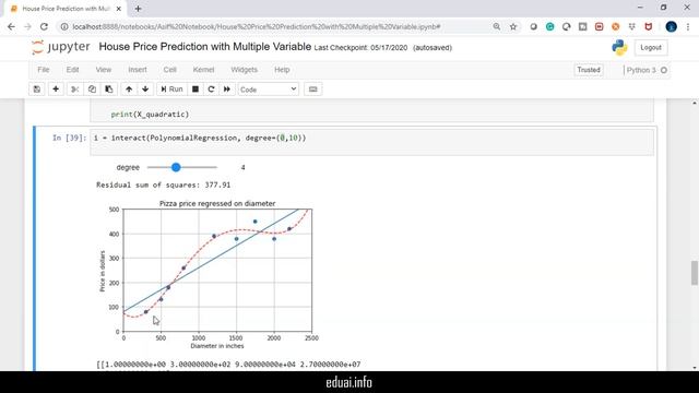 Polynomial Regression explained |Comparison of Regression Algorithms in Machine Learning |AI with A смотреть онлайн