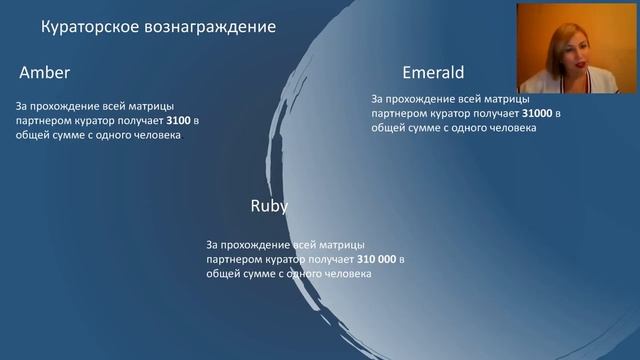 Вэбинар ИНФИНИТИ МАТРИКС от 01 октябр смотреть онлайн