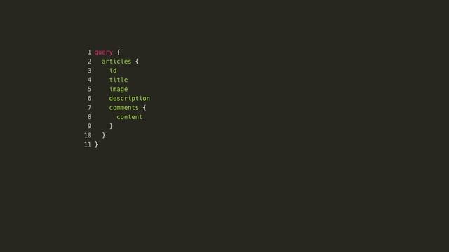 GraphQL: a query language for APIs смотреть онлайн