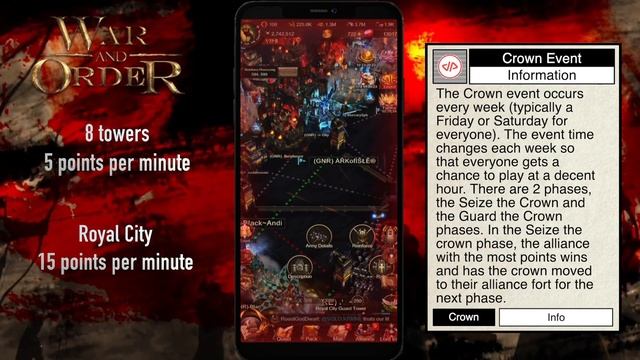 War and Order - Crown War Guide: Seize the Crown смотреть онлайн