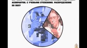 МИЗАНДРИЯ авторский фильм смотреть обязательно