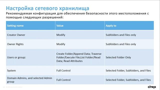 Новая возможность - Citrix User Personalization Layer смотреть онлайн