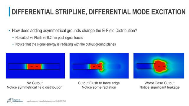 Webinar: Making Difficult PCB Design Decisions смотреть онлайн