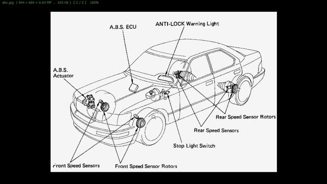 Toyota Corolla ABS Warning Light ON? Diagnosis Steps Part 1 смотреть онлайн