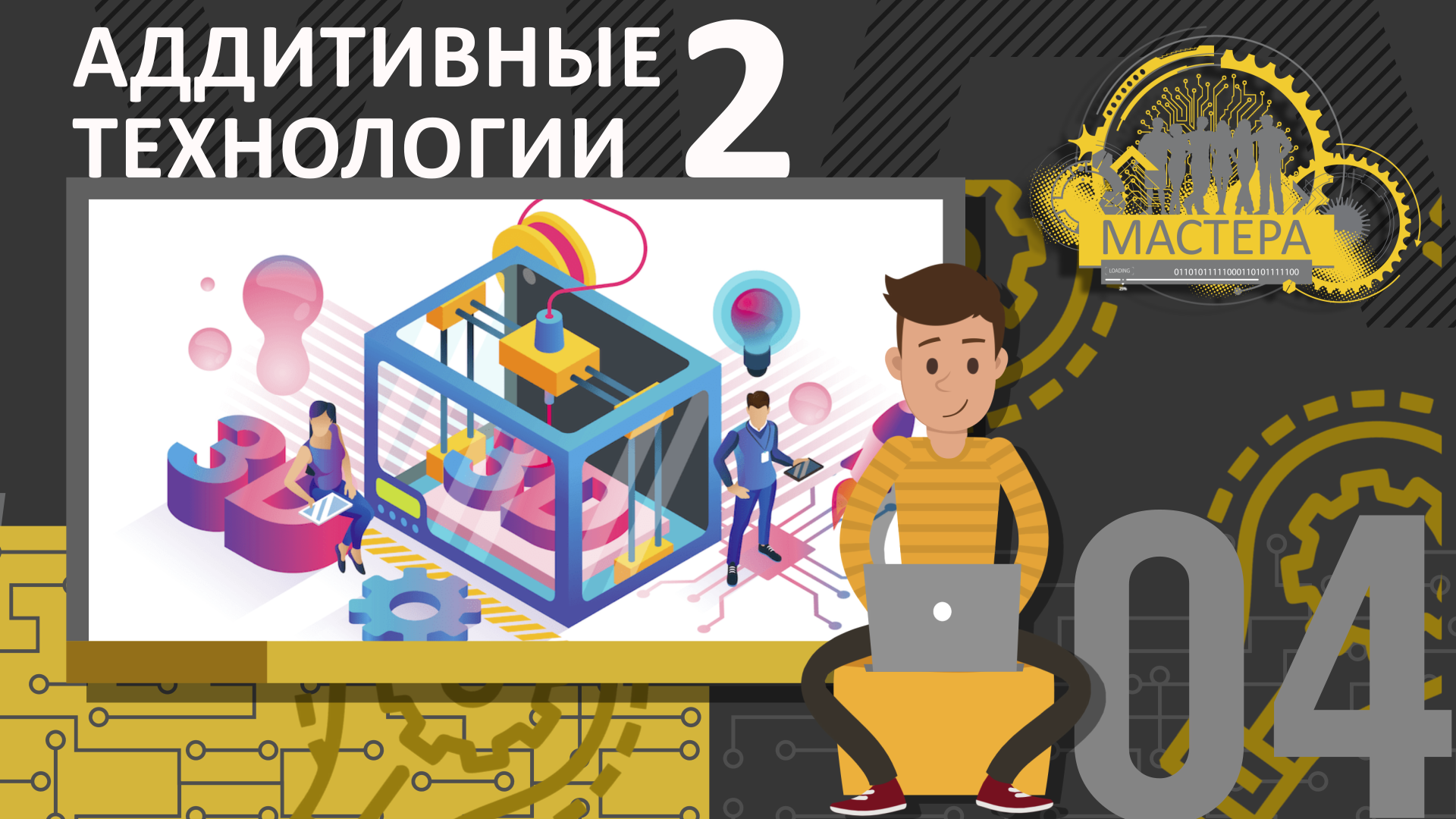 Аддитивные технологии 2 смотреть онлайн