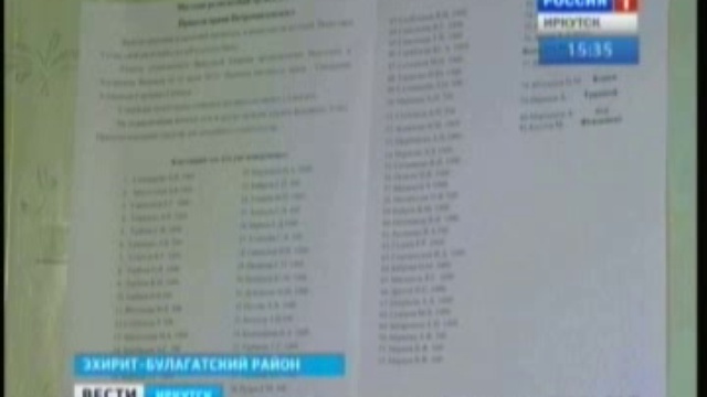 Жители села Тугутуй Эхирит-Булагатского района мечтают постр смотреть онлайн