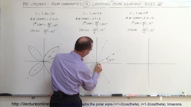 PreCalculus - Polar Coordinates (17 of 35) Graphing Polar Equations: r=3sin2(theta), Roses смотреть онлайн