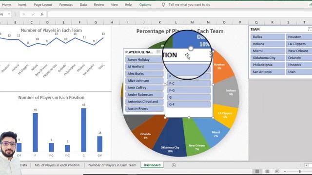 How to Create Interactive Dashboard in Excel смотреть онлайн