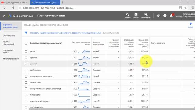 Ключевые слова в Google AdWords (Ads). Как подобрать.