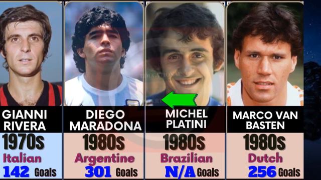 Best Players Of Each Decades: Football Greatest Of All Time смотреть онлайн
