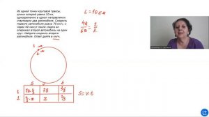 Задачи на движение по окружности 1. Текстовые задачи. Задание 10. ЕГЭ Профиль