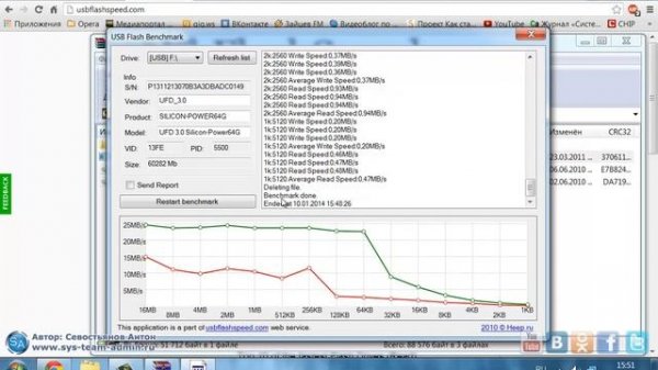 FlashBench - Тестирование скорости USB флешки