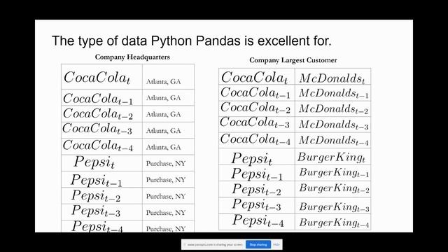 How to Connect Google Colab to Google Drive смотреть онлайн