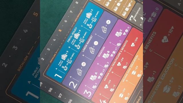 Unboxing Hegemony Board Game смотреть онлайн