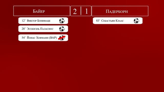 Кубок германий 1/8 финала обзор матчей за 5 - 6 декабря 2023 года. смотреть онлайн