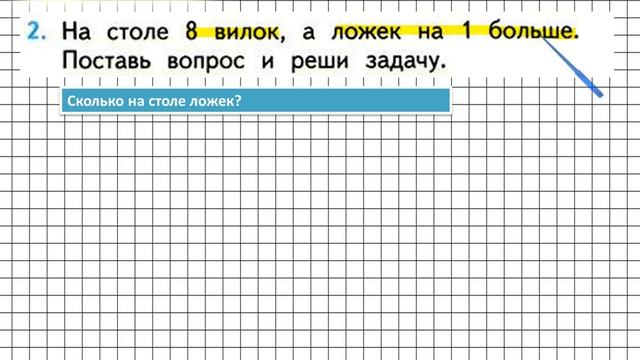 Страница 6 Задание 2 – Математика 1 класс (Моро) Часть 2 смотреть онлайн