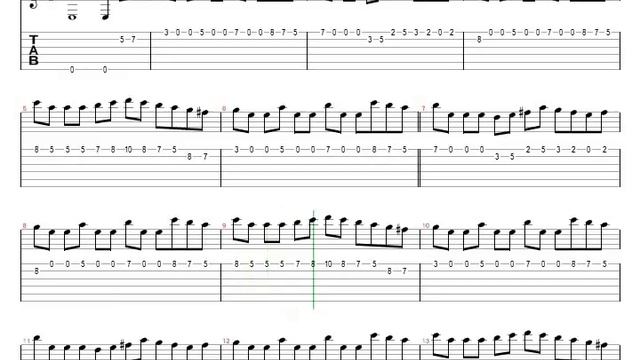 Как играть «Over The Hills And Far Away» Nightwish медленно 80bpm